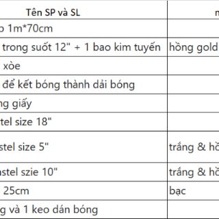 (BACKDROP MS20) SET BÓNG TRANG TRÍ SINH NHẬT CHỈ 234k