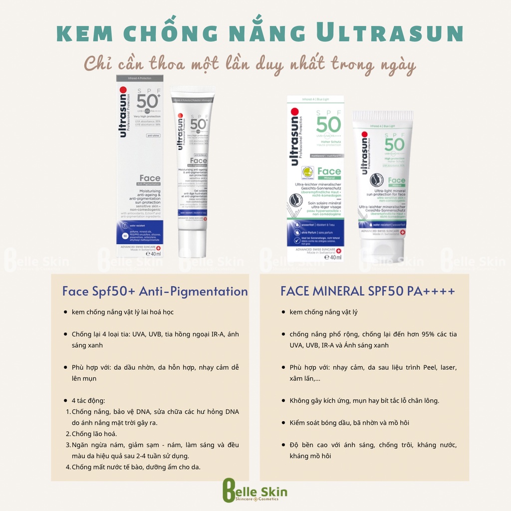 Kem chống nắng Ultrasun