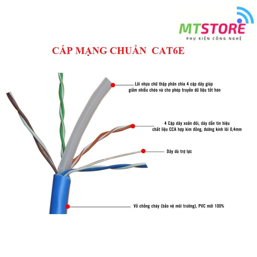 [ FREESHIP ] Dây Mạng CAT6E UTP Chuẩn bấm sẵn 2 đầu Giá Rẻ