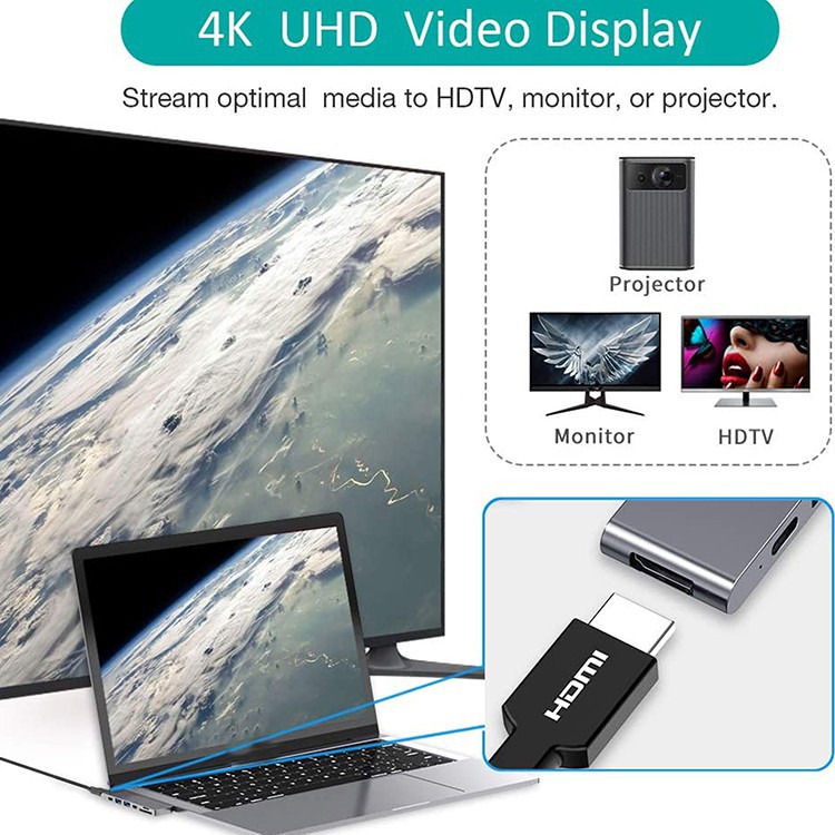 Bộ Chia Choetech 7 Trong 1 Usb C Cho Macbook Pro Macbook Với 4k Hdmi Thunderbolt 3 100w Pd 2USB 3.0