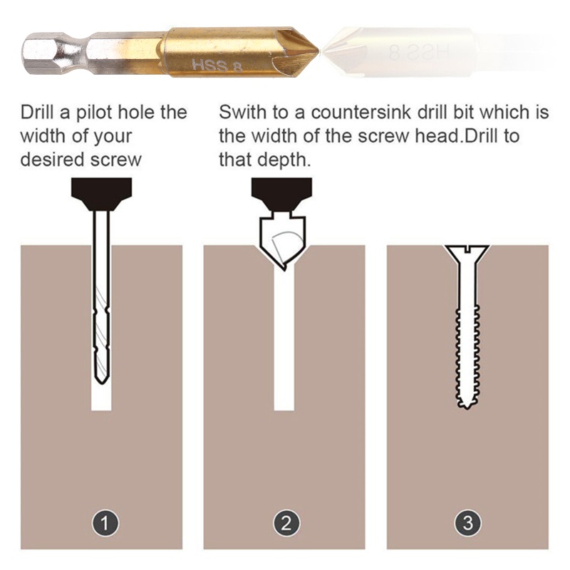 Bộ 3 Mũi Khoan Lỗ Trung Tâm 1 4 Hex 5 Rãnh 90 Độ Chất Lượng Cao