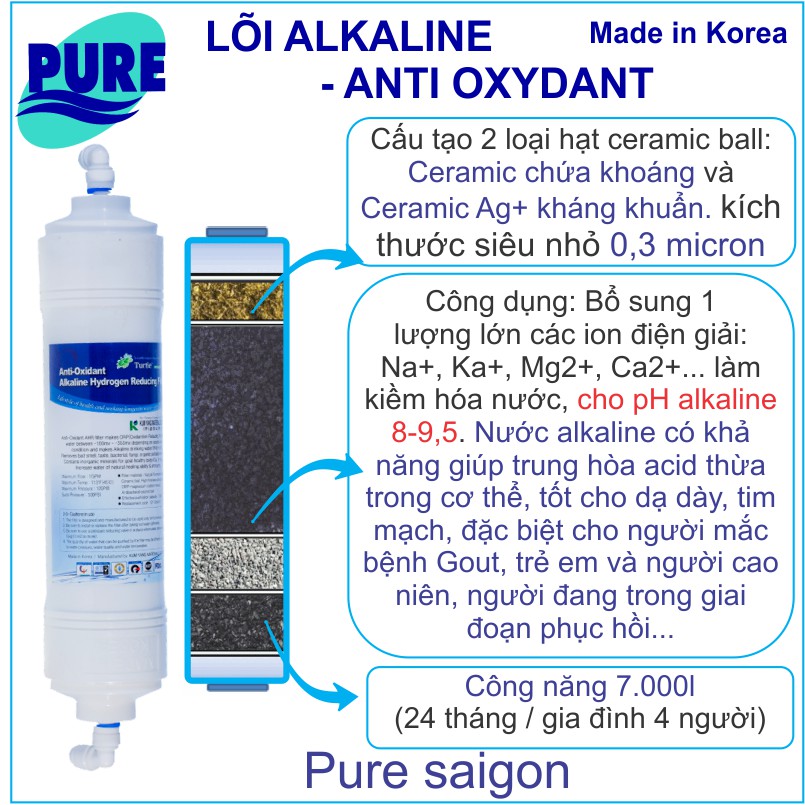 Máy lọc nước nhập khẩu Pure Nano Alkaline