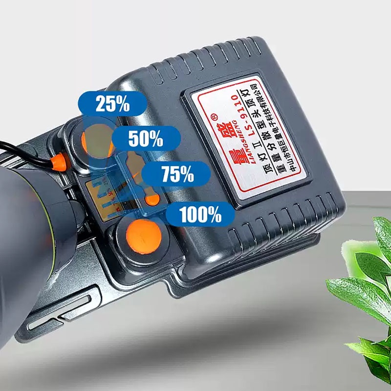 Đèn pin đội đầu siêu sáng chống nước chóa to 10cm thiết kế thông minh | Đức Hiếu Shop