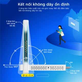 Thiết bị mở rộng sóng Wi-Fi