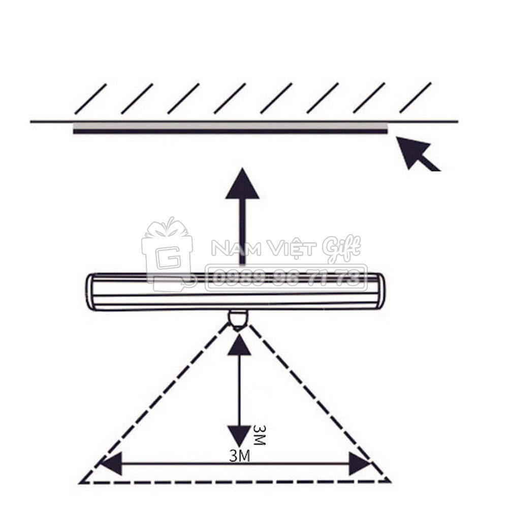 Đèn LED Cảm Ứng Chuyển Động, Cảm Biến Hồng Ngoại Dùng Pin Sạc - Nhiều Kích Cỡ | BigBuy360 - bigbuy360.vn