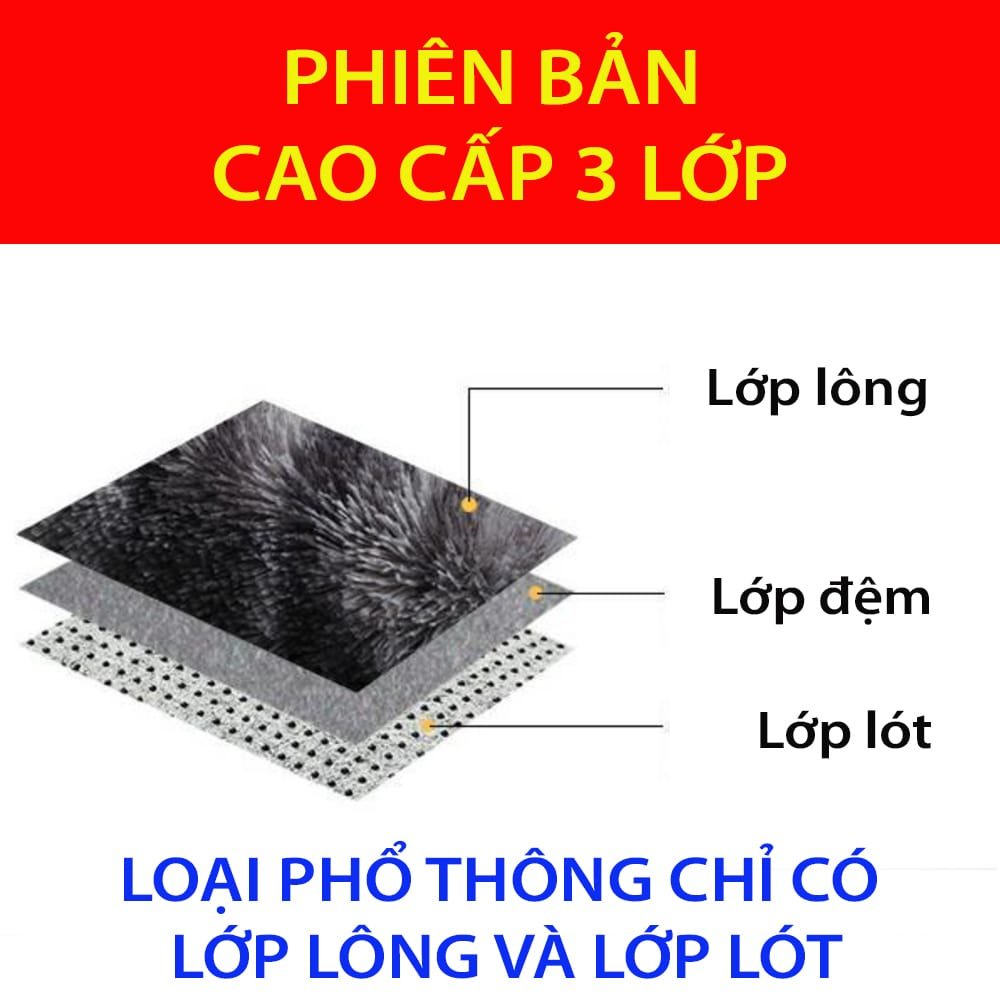 Thảm Lông Loang lau chùi dậm chân trải sàn chống trượt nhà bếp cao cấp decor đế chống trơn trượt