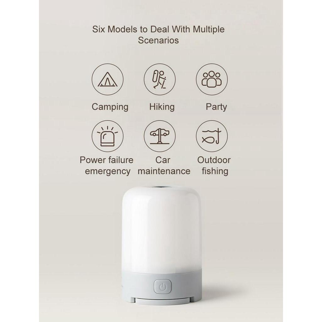 Đèn Cắm Trại Đa Năng Xiaomi Youpin Next 600 Lumen 5000mah Ipx4