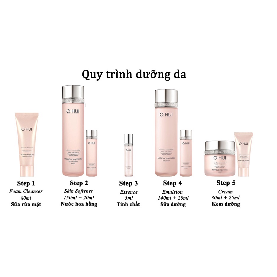 Bộ dưỡng ẩm trắng hồng Ohui Miracle Moisture Special Set 8 sản phẩm - Bộ Ohui Hồng Ohui | BigBuy360 - bigbuy360.vn