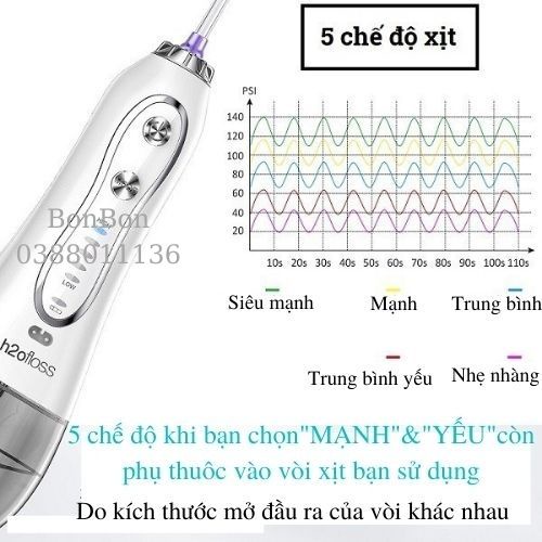 Máy tăm nước cầm tay H2ofloss HF6/HF6P/HF9P Phiên bản cao cấp 5 tốc độ dung tích 300ml Bảo hành 6 tháng