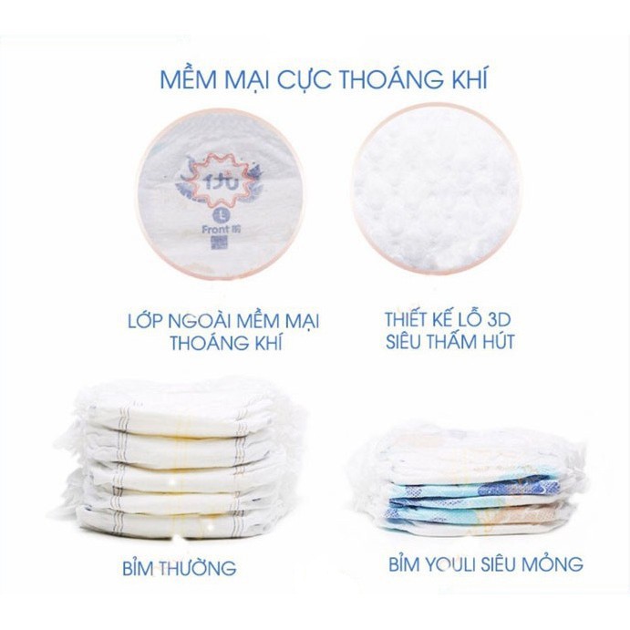 Tã &amp; Bỉm Quần/Dán YOULI BABY PANTS bịch Xanh FULL size S108, M88, L84, XL80, XXL72, XXXL68