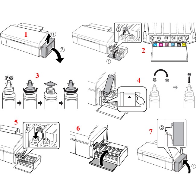 Bộ tiếp mực ngoài cũ bóc máy Epson L800 L805 chuẩn