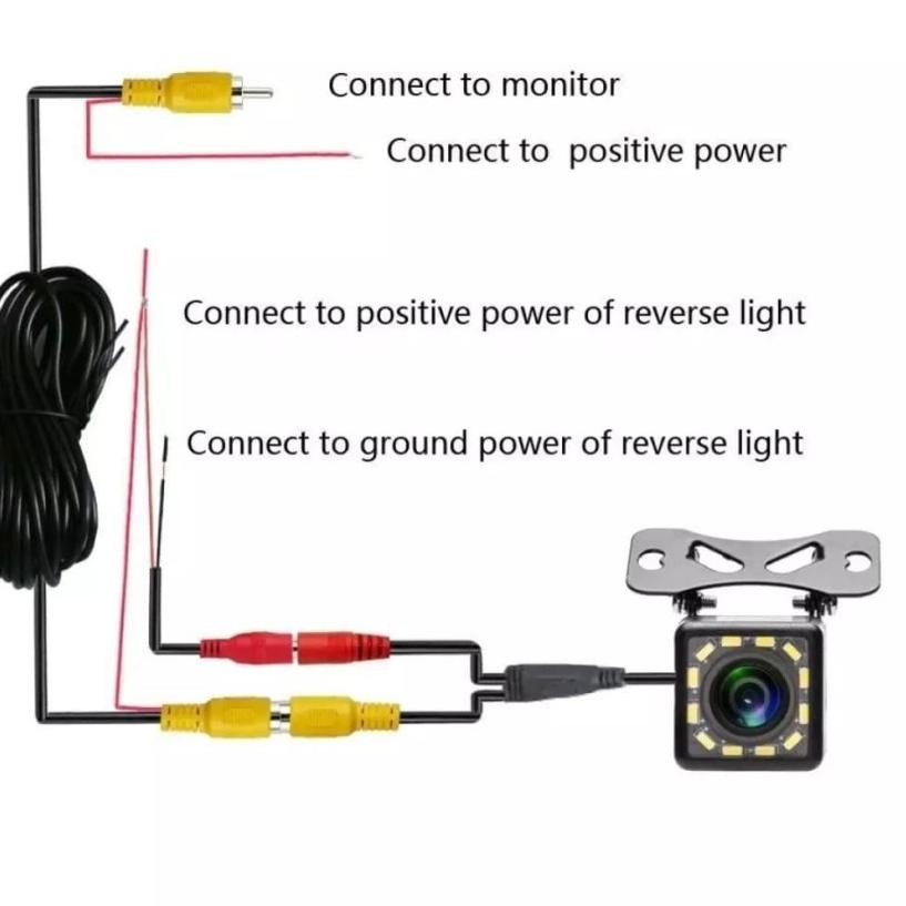 ⚡⌊🅳Iskon11.11✨ Camera lùi xe hơi có đèn LED CCD QM-01 | BigBuy360 - bigbuy360.vn