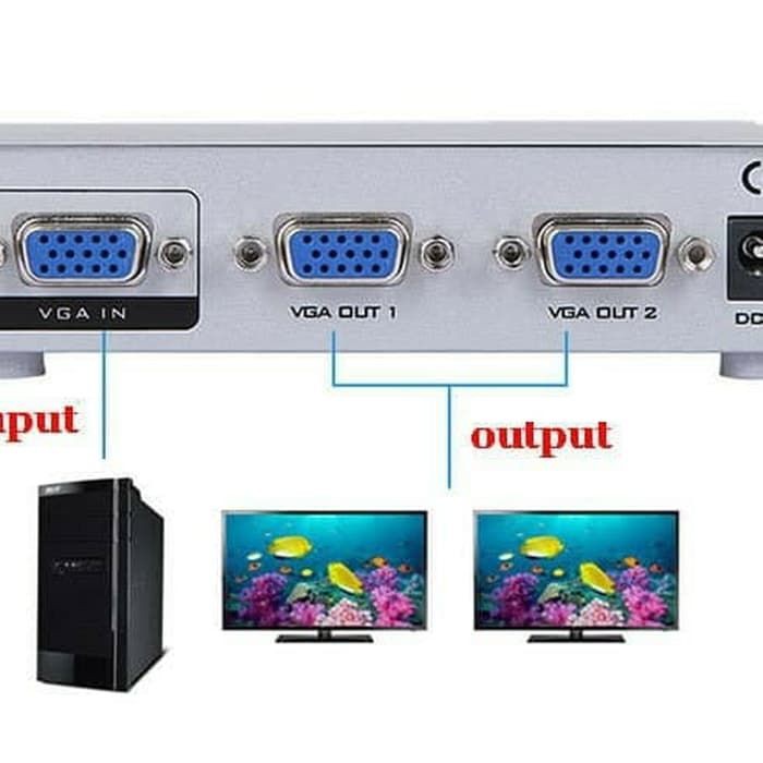 Bộ Chia 2 Cổng Vga Tiện Dụng