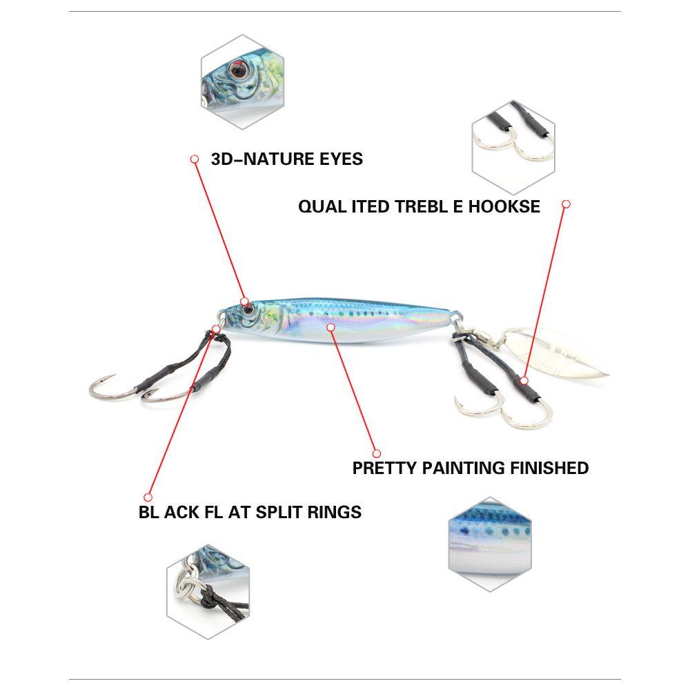 MUVAKO Mồi Giả Câu Cá Bằng Kim Loại 40g 75mm