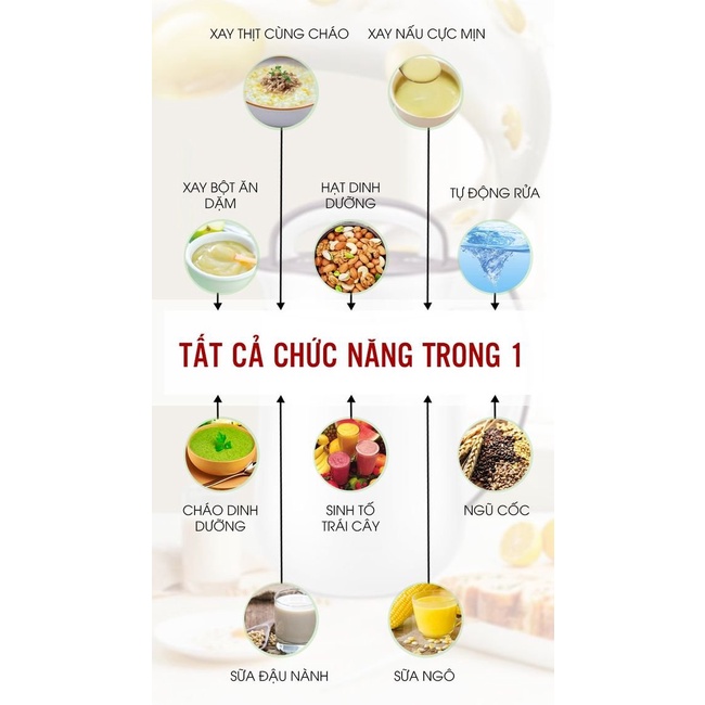 ưMáy làm sữa hạt Seka - Dung tích 1.8L - Xay nấu đa năng - Máy xay sinh tố [CÔNG NGHỆ ĐỨC]