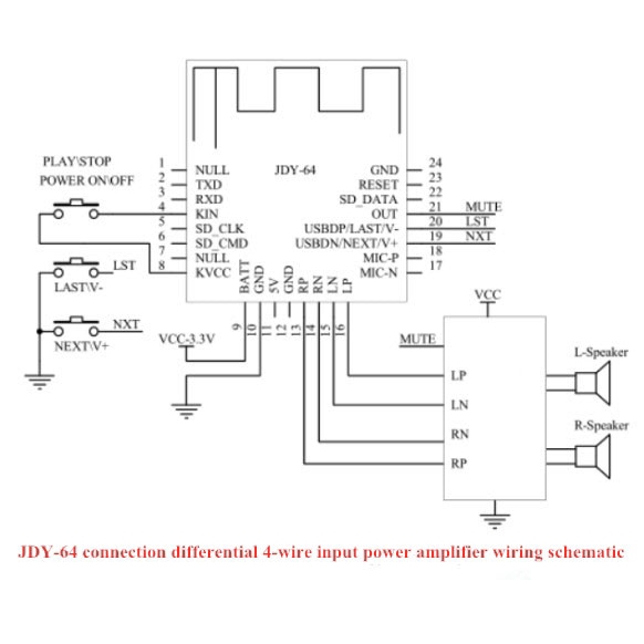 Mô-đun bảng mạch khuếch đại âm thanh Bluetooth 4.2 HIFI Lossless JDY-64 cho tai nghe