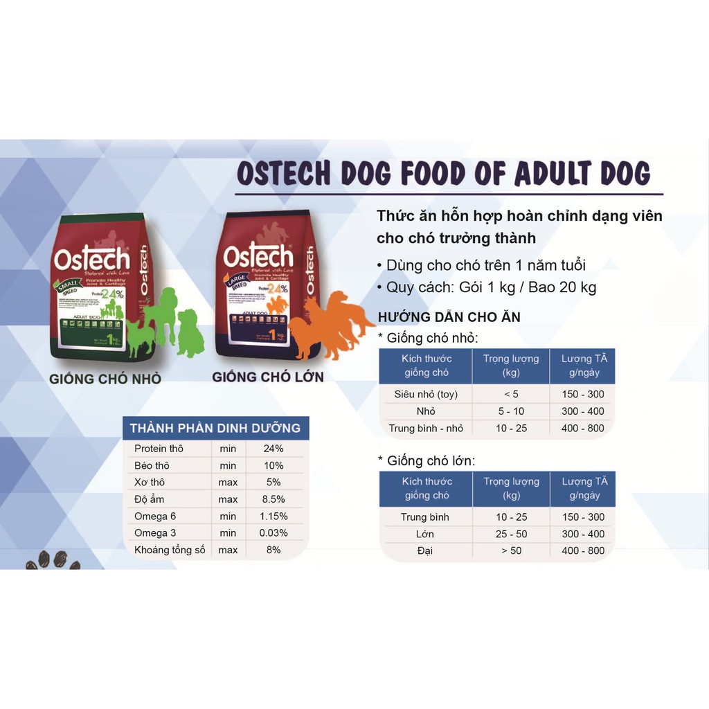 Thức ăn cho chó Ostech Adult Dog Food 1 kg
