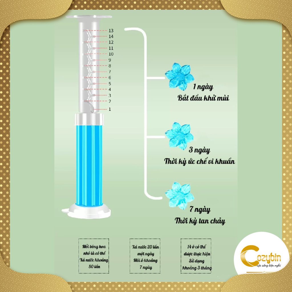 Gel khử mùi bồn cầu gel thơm khử trùng bồn cầu dạng thạch hình bông hoa - LOKING