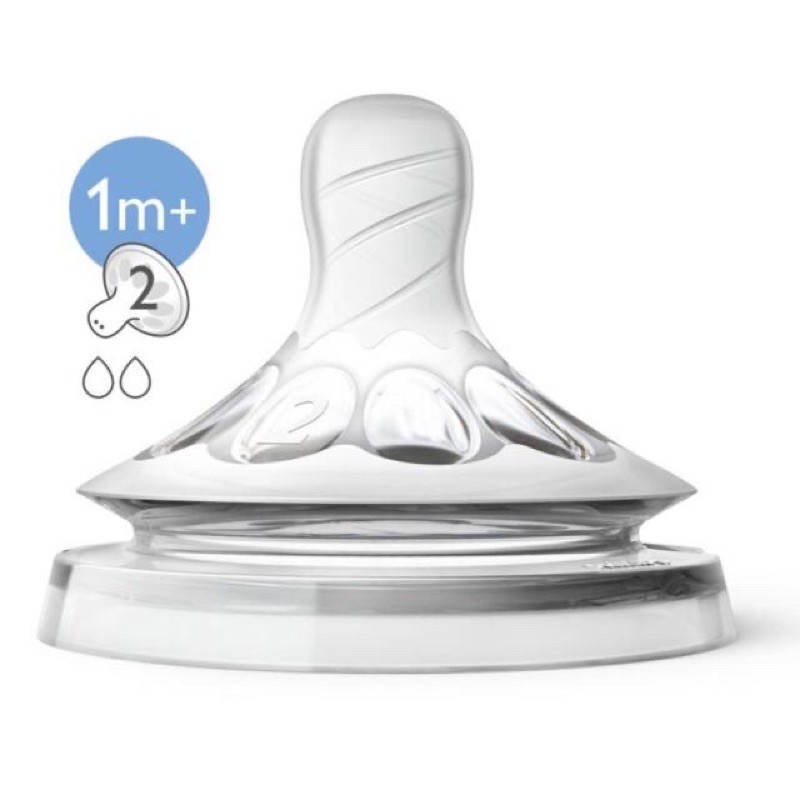 Núm ti/núm ty thay thế AVENT Philips Natural/Naturel đủ size chính hãng