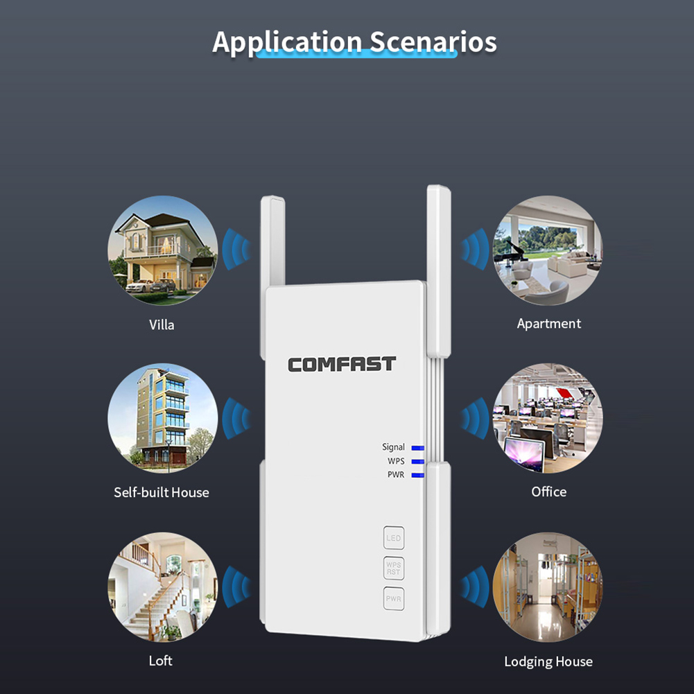 2100Mbps Gigabit Băng tần kép 2,4 & 5,8 GHz Bộ lặp tín hiệu WiFi không dây Bộ tăng cường tín hiệu 4 * 3dBi Anten