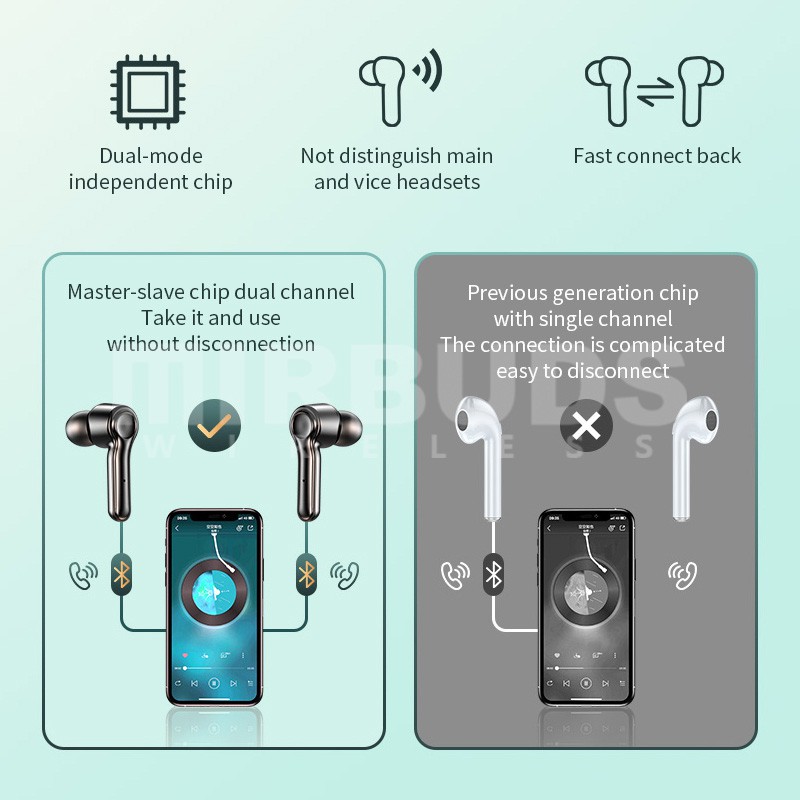 Tai nghe AMOI mini Bluetooth 5.0 âm thanh trung thực chất lượng cao | BigBuy360 - bigbuy360.vn