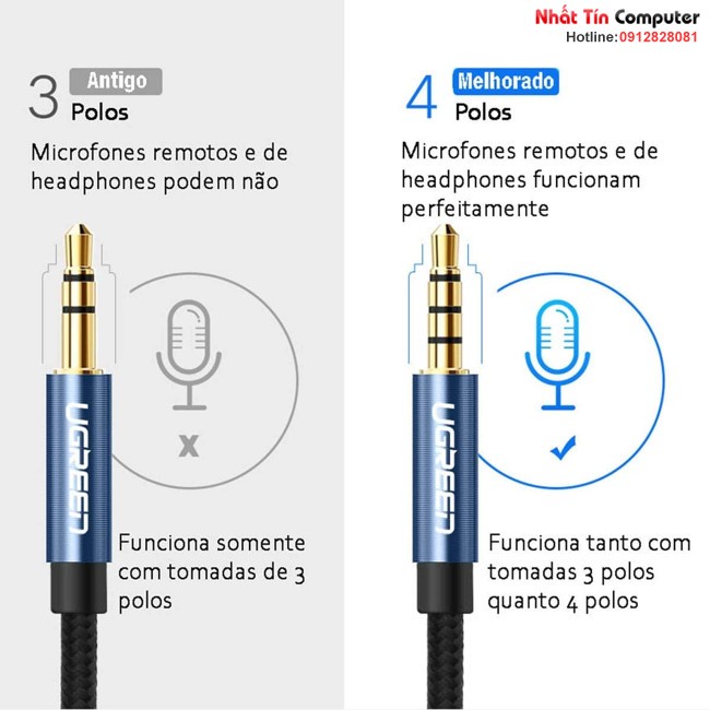 Cáp nối dài âm thanh AUX 3.5mm Ugreen bọc Nylon cao cấp