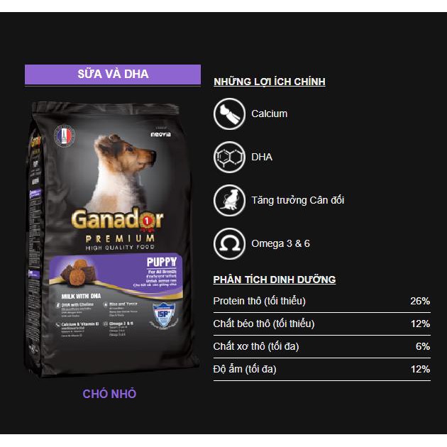 Ganador puppy 1.2kg-Thức ăn cho chó con vị sữa bổ sung DHA giúp thông minh