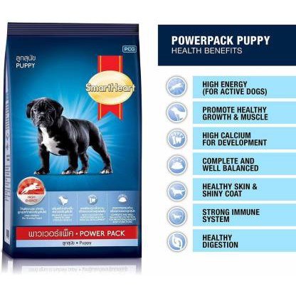 [3kg] Hạt SmartHeart Power Pack Phát Triển Cơ Bắp Cho Chó Mọi Lứa Tuổi
