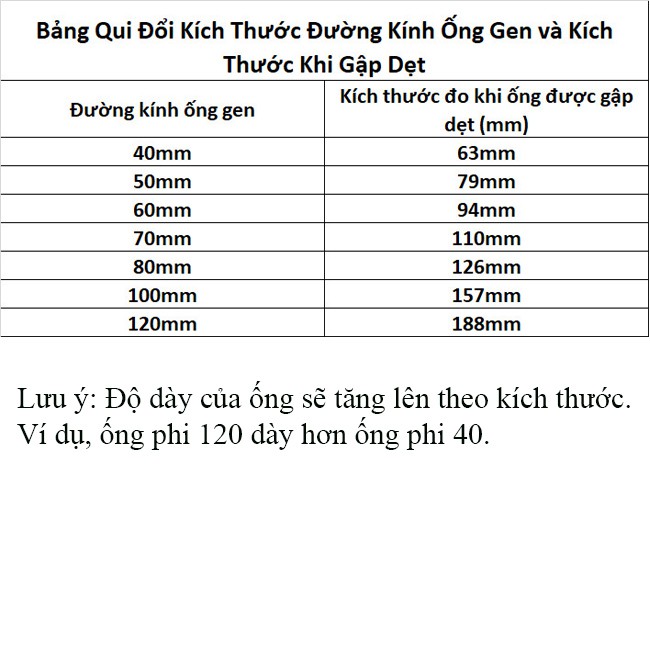 [1 mét] Ống dây gen co nhiệt phi 40mm 50mm 60mm 70mm 80mm 100mm 120mm | Cách điện | Màu đen