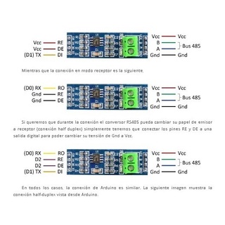 [NSHOP] Module giao tiếp TTL RS485 - I4SM