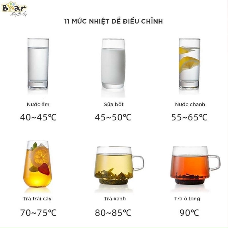 [Chính Hãng ] Bình thủy điện Bear 3 Lít Cao Cấp