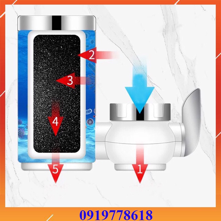 Lõi Lọc, Bộ Đầu Lọc Nước Tại Vòi SINGEN kết nối được tất cả các đầu vòi nước