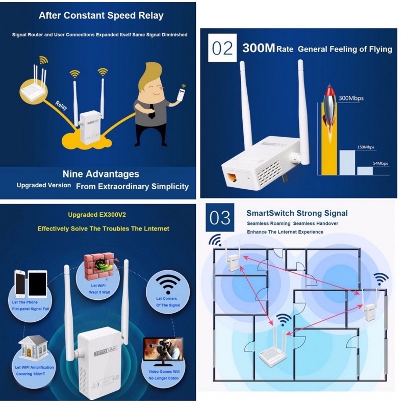 Bộ Mở Rộng Sóng Wifi Totolink EX200 Chuẩn N Tốc Độ 300Mbps - Hàng chính hãng | BigBuy360 - bigbuy360.vn
