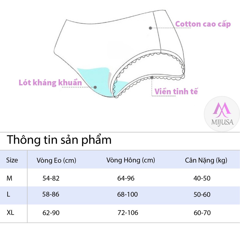 Quần Lót Nữ Ren Sexy Xuyên Thấu Giấu Đường May Cao Cấp Mềm Mại Phong Cách Gợi Cảm QL12 - mijusa | BigBuy360 - bigbuy360.vn