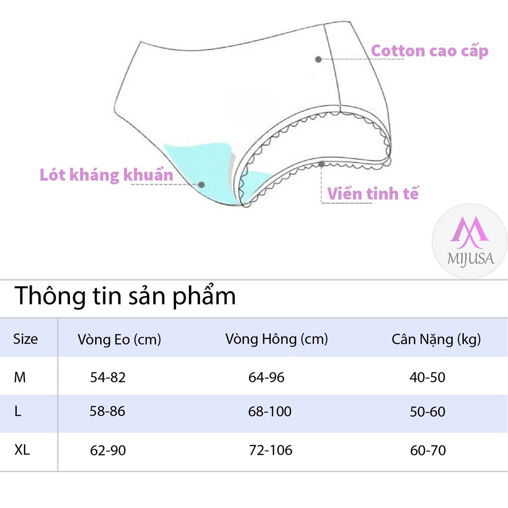 Quần Lót Nữ Ren Sexy Cotton Sợi Tre Cao Cấp Mềm Mại Tính Năng Kháng Khuẩn QL10 - mijusa