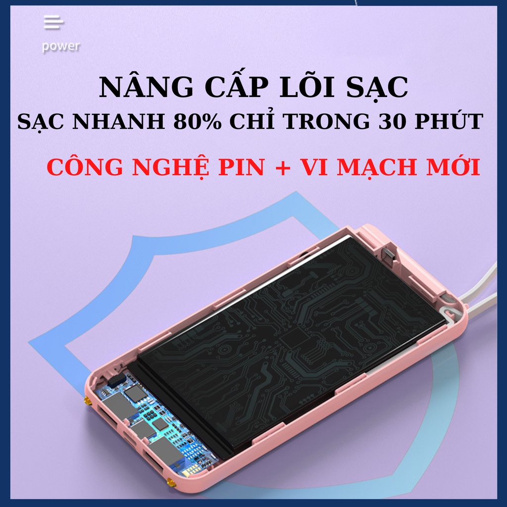 XANH LAM -Sạc dự phòng tích hợp màn hình LED Dung Lượng 10000mAh, kèm cáp 2in1, sạc cùng lúc 3 thiết bị