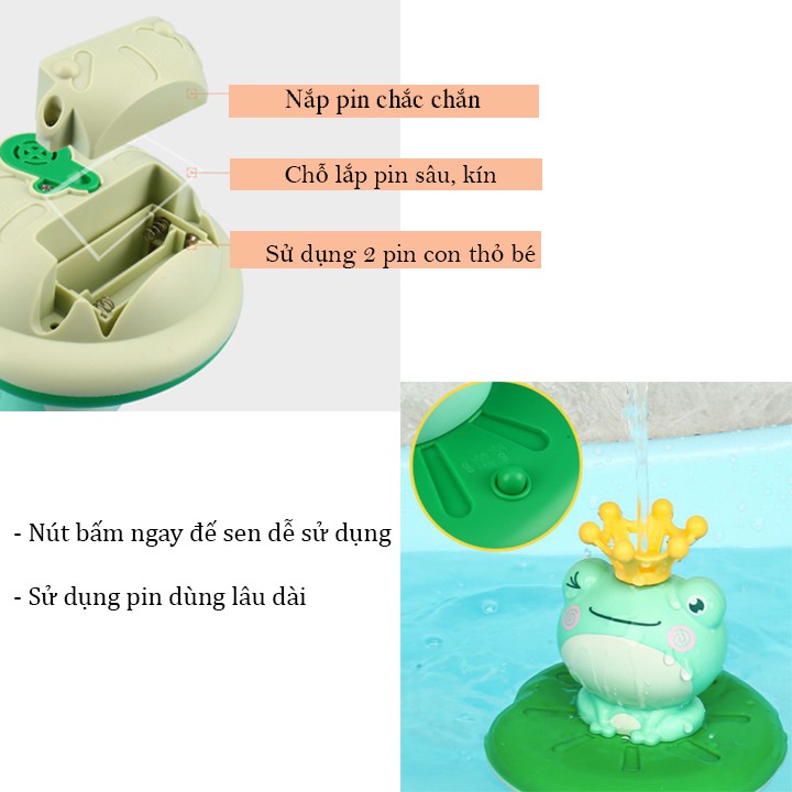 Ếch Phun Nước Đồ Chơi Thả Bồn Tắm Cho Bé TR160