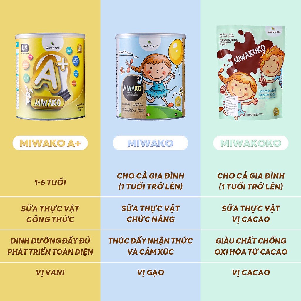 Sữa hạt thực vật hữu cơ Miwakoko vị cacao Gói 30g x 3 gói ( 90g ) - Miwako Official Store