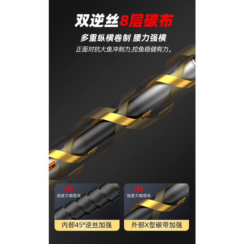 Cần câu đài-sản phẩm cần câu đến từ thương hiệu Fuyanshan-cần câu Hạng Vũ