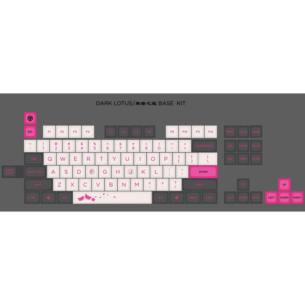 Set Keycap XDA Lotus-Base Kit