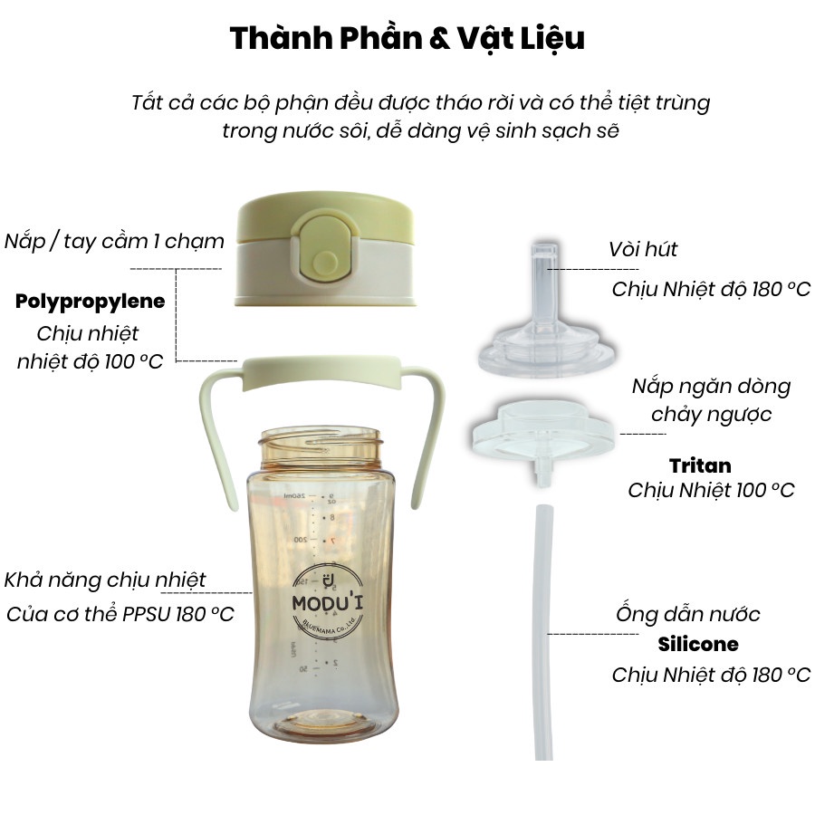 Bình Nước Uống Cho Bé One Touch Bluemama Chính Hãng Nhập Hàn bình tập uống nước bình hút nước cho bé