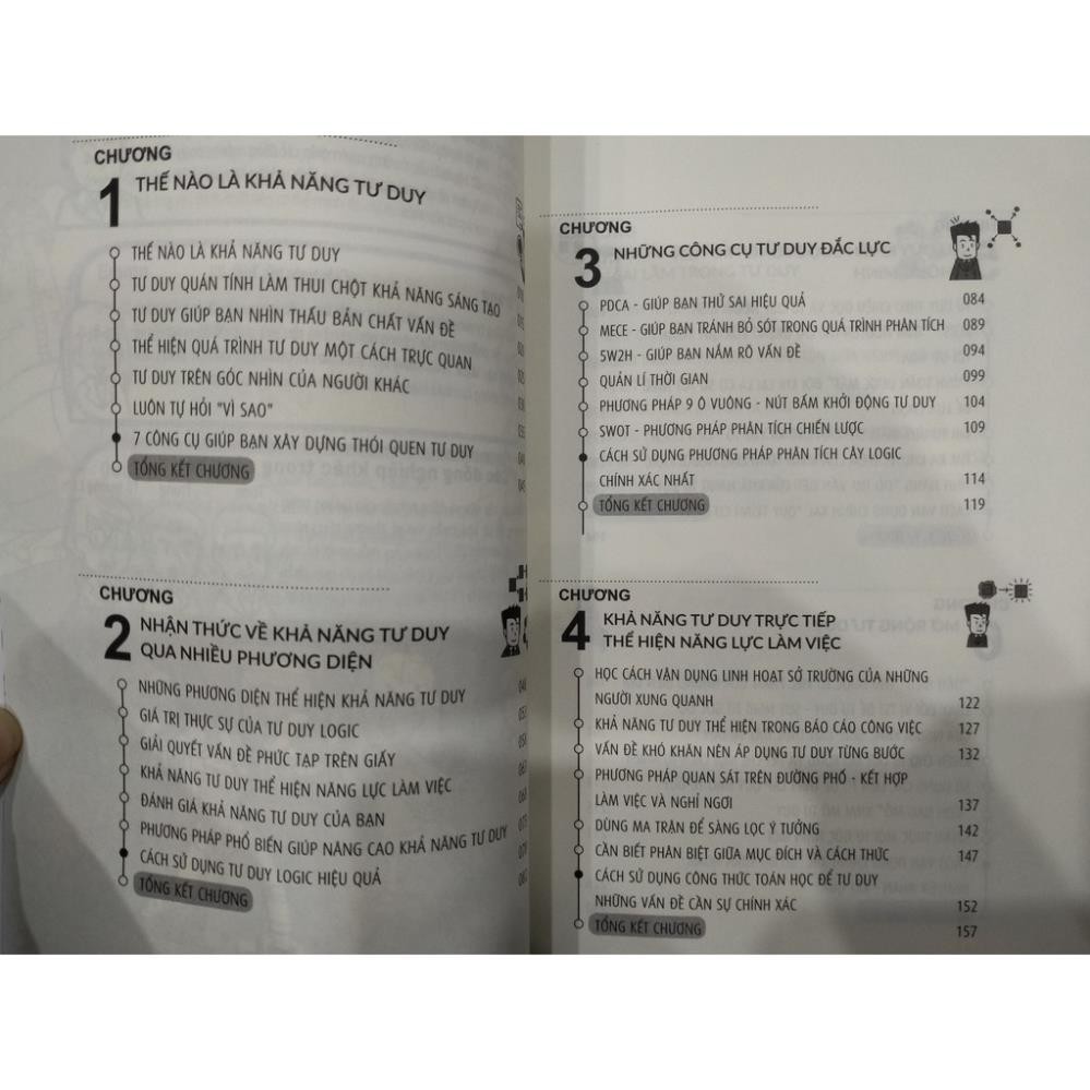 Sách - Tip công sở 1 : khả năng hình thành thói quen, lắng nghe, tư duy, sắp xếp công việc [Minh Long] - Lẻ