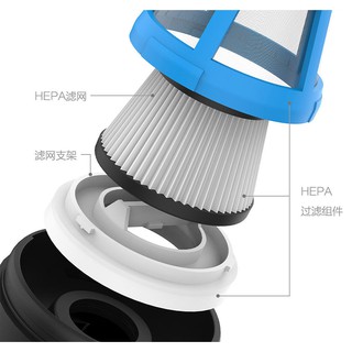 Máy hút bụi cầm tay Coclean Cleanfly FVQ