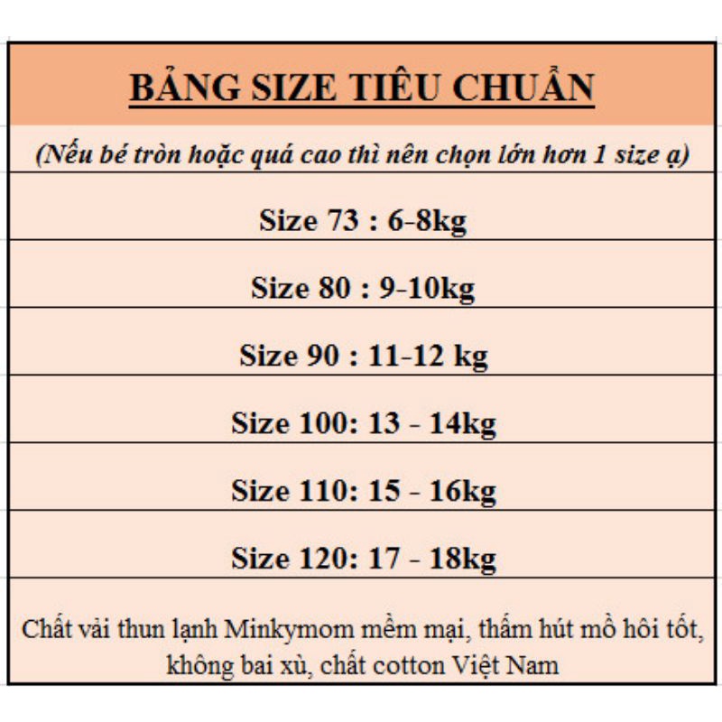 [HCM] Bộ Quần áo trẻ em, Bộ Momky mom cộc tay quần đùi, họa tiết dễ thương (NamyShop39)