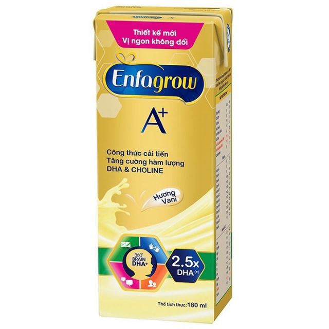 Sữa Bột Pha Sẵn Enfagrow A+ 4 - Lốc 3 hộp x 180ml