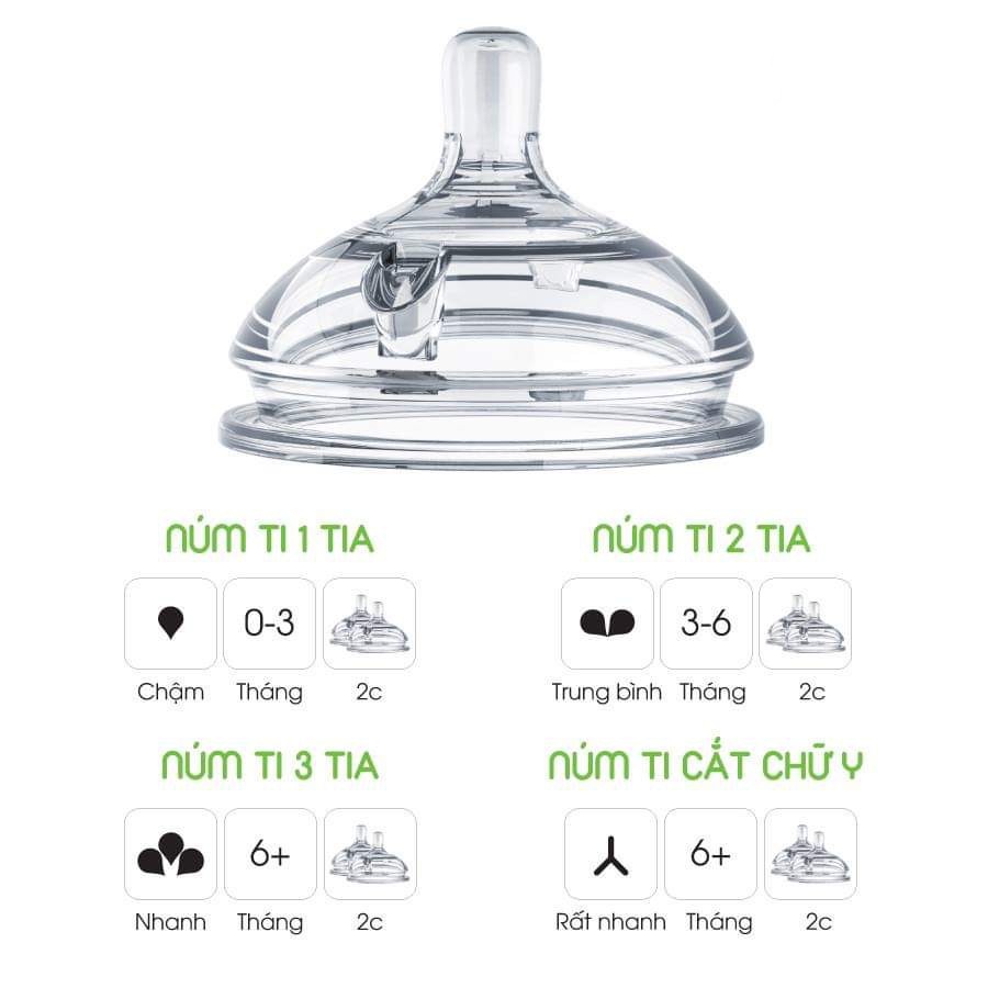 Bình sữa Silicone siêu mềm cho bé Cutivn