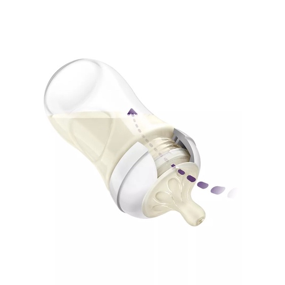 CHÍNH HÃNG 100%⚡️Bình sữa Avent mẫu mới 2021 125ml/260ml/330ml