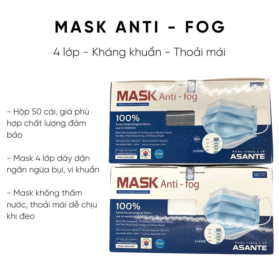 Khẩu trang y tế kháng khuẩn Anti-log 4 lớp có màng lọc khuẩn, bụi mịn, Hộp 50 chiếc 2 màu xám, trắng