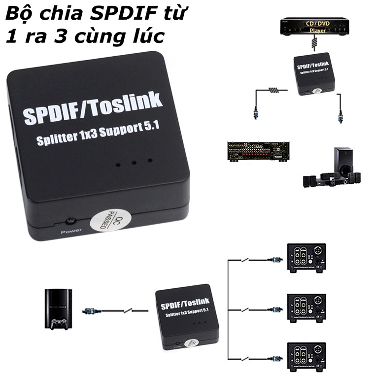 Bộ gộp quang 3 vào 1 SPDIF Optical Audio Switcher 3x1 with Remote Control Digital TOSLINK Switch Box PCM-GQ301