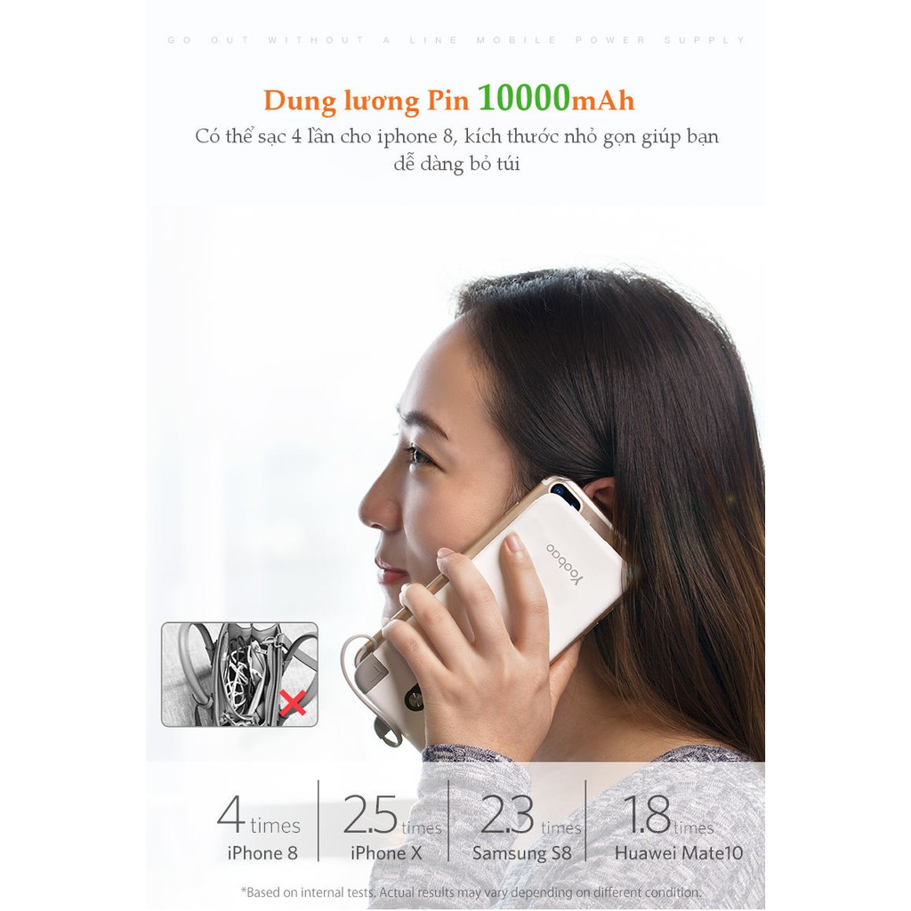 Sạc dự phòng Yoobao 10000 mAh Share10000 chính hãng